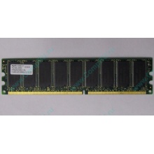 Серверная память 512Mb DDR ECC Hynix pc-2100 400MHz (Озеры)